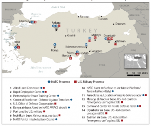 Οι βάσεις των ΗΠΑ και ΝΑΤΟ στην Τουρκία, όπως απεικονίζονται στην αναφορά του αμερικανικού Κογκρέσου
