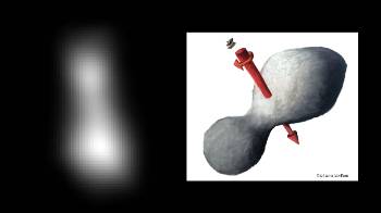 Αριστερά, θολή εικόνα της Εσχατης Θούλης, από τις πρώτες που έστειλε η διαστημοσυσκευή «Νέοι Ορίζοντες» καθώς την πλησίαζε και δεξιά εκτίμηση για τον άξονα περιστροφής της